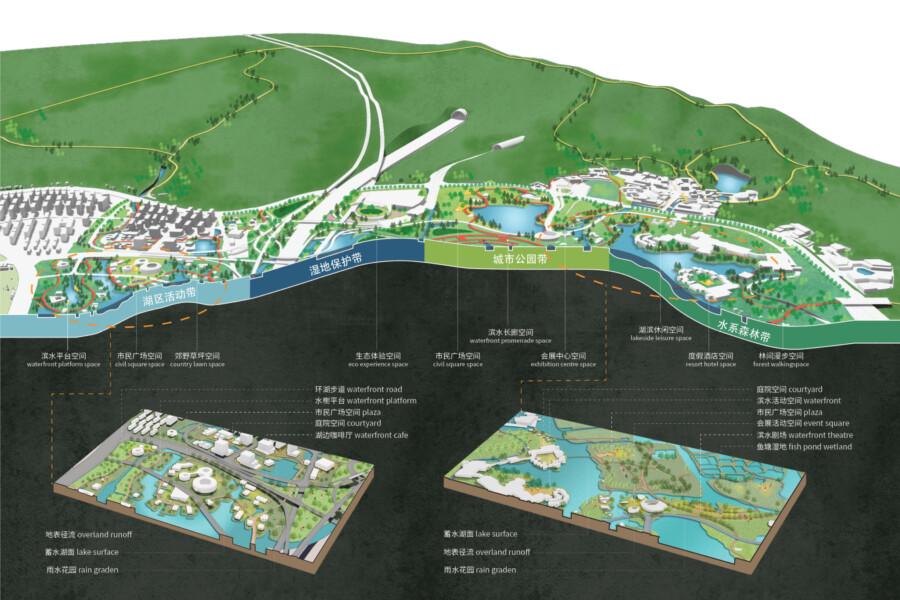 City And Landscape Interface 01