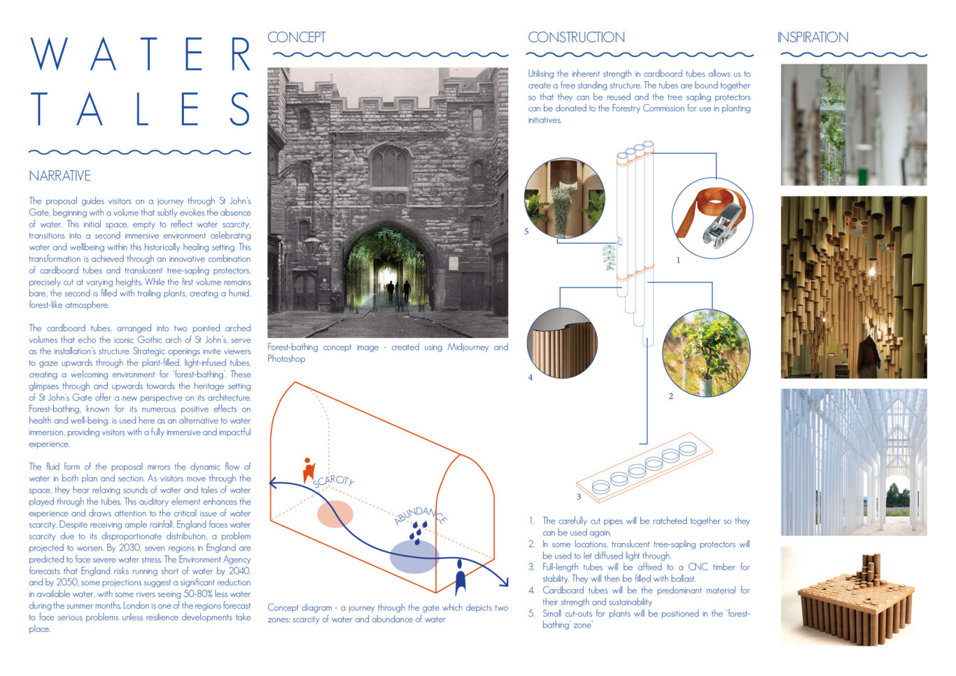 1  Narrative And Story Pdf