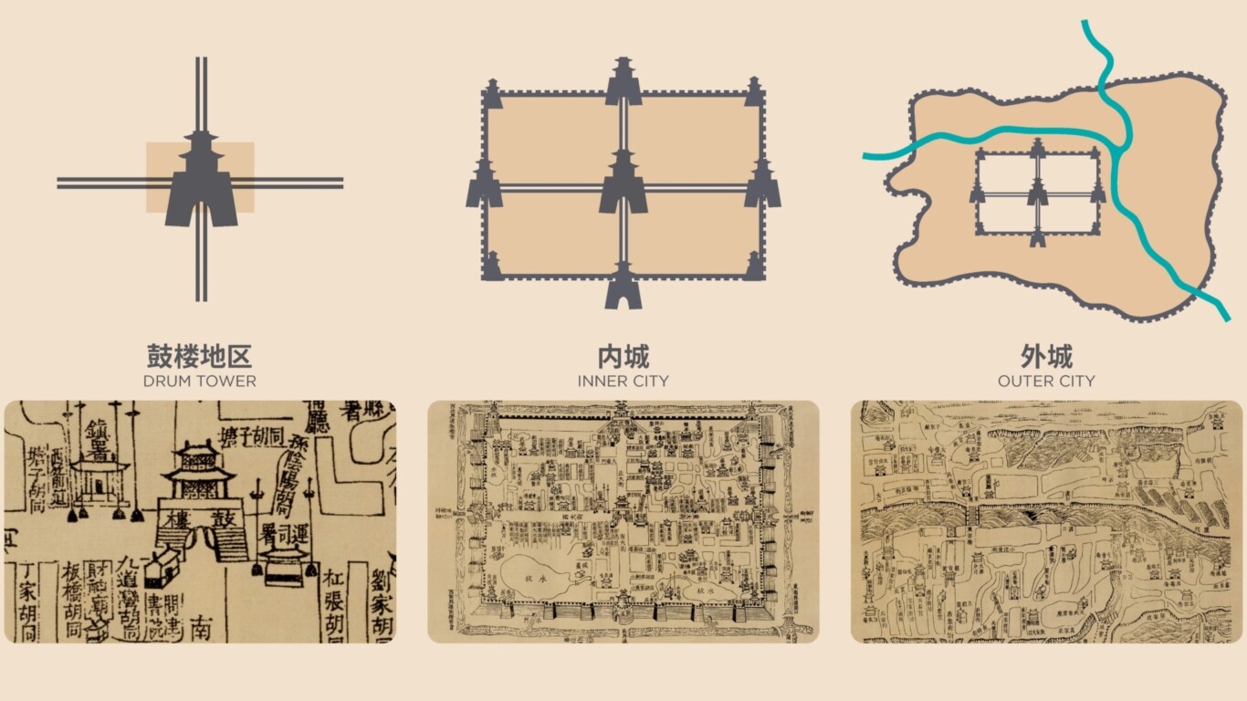 Map Of Ancient Tianjin City